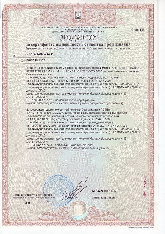 Сертификат соответствия Алай