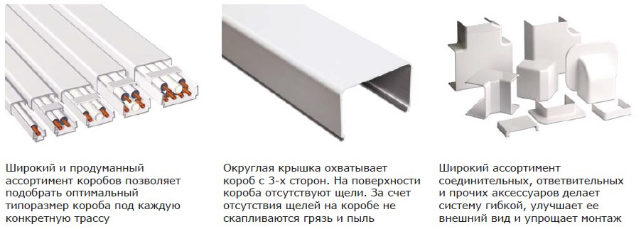 Отличительные особенности коробов для коммуникаций кондиционеров