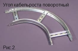 для смены трассы используются углы